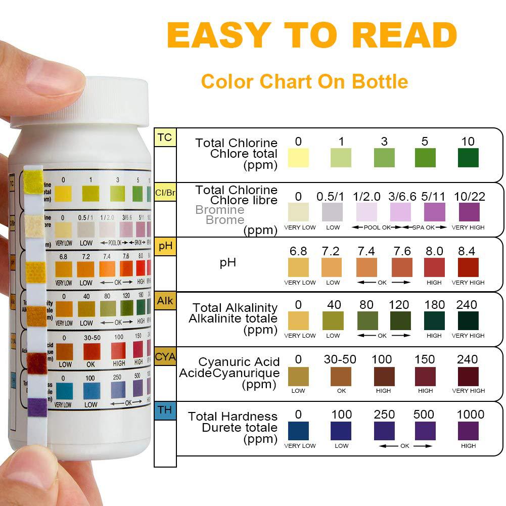 6 in 1 Pool Water Test Strips, - Marine Aquarium Water Testing reseña y precio