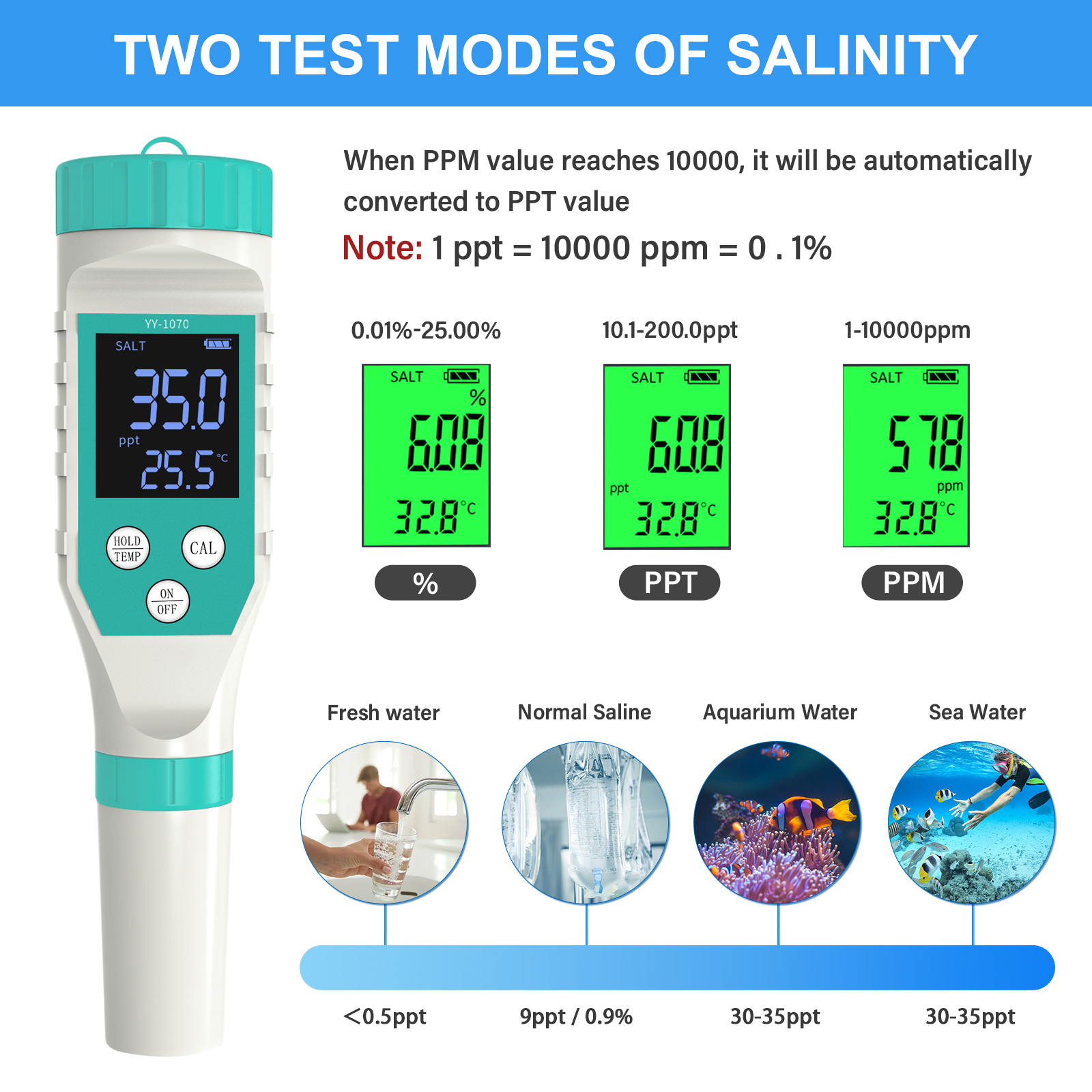 Digital PH/Chlorine/ORP/EC/TDS - Marine Aquarium Water Testing reseña y precio