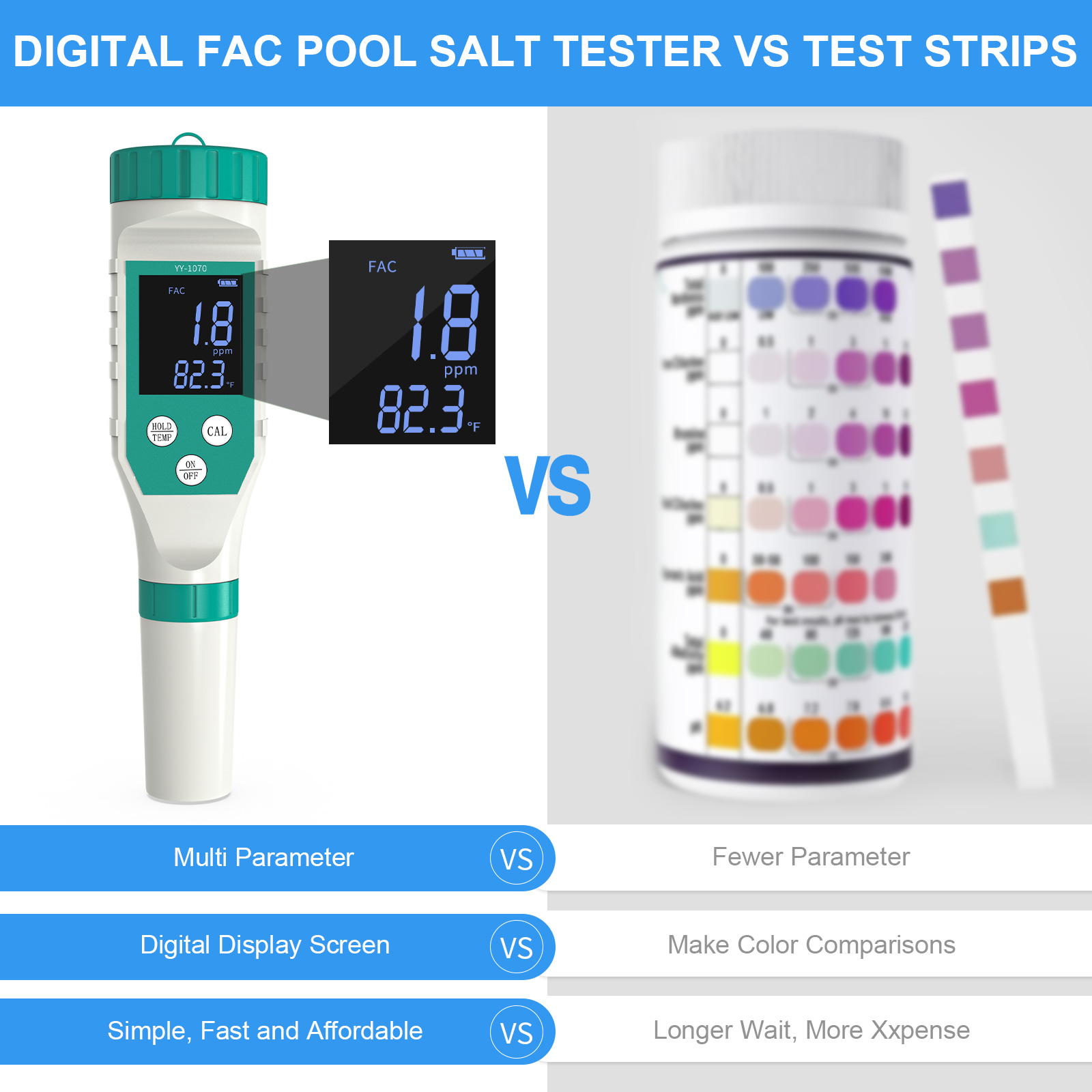 Digital PH/Chlorine/ORP/EC/TDS - Marine Aquarium Water Testing reseña y precio