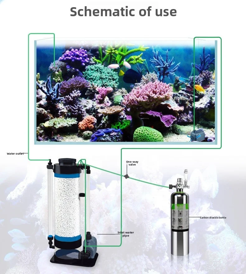 Adjustable Plastic Aquarium Ca - Calcium Reactor Media reseña y precio