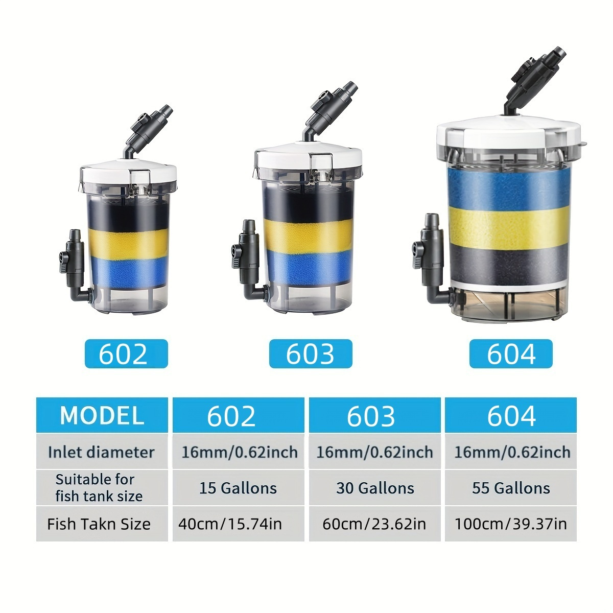 SUNSUN EW-602  EW-603 EW-604 S - Marine Aquarium Uv Light reseña y precio