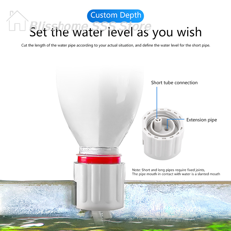 【S】1 Set Wall Mounted Automati - Marine Aquarium Water reseña y precio