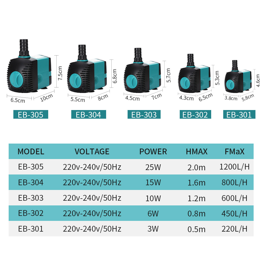 60/50/35/25/15/10/6/3W Ultra-Q - Marine Aquarium Water reseña y precio